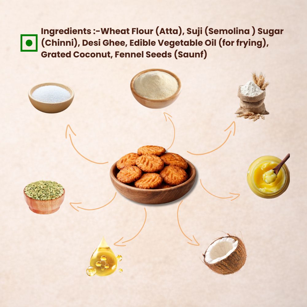 Wheat Suji & Sugar Thekua